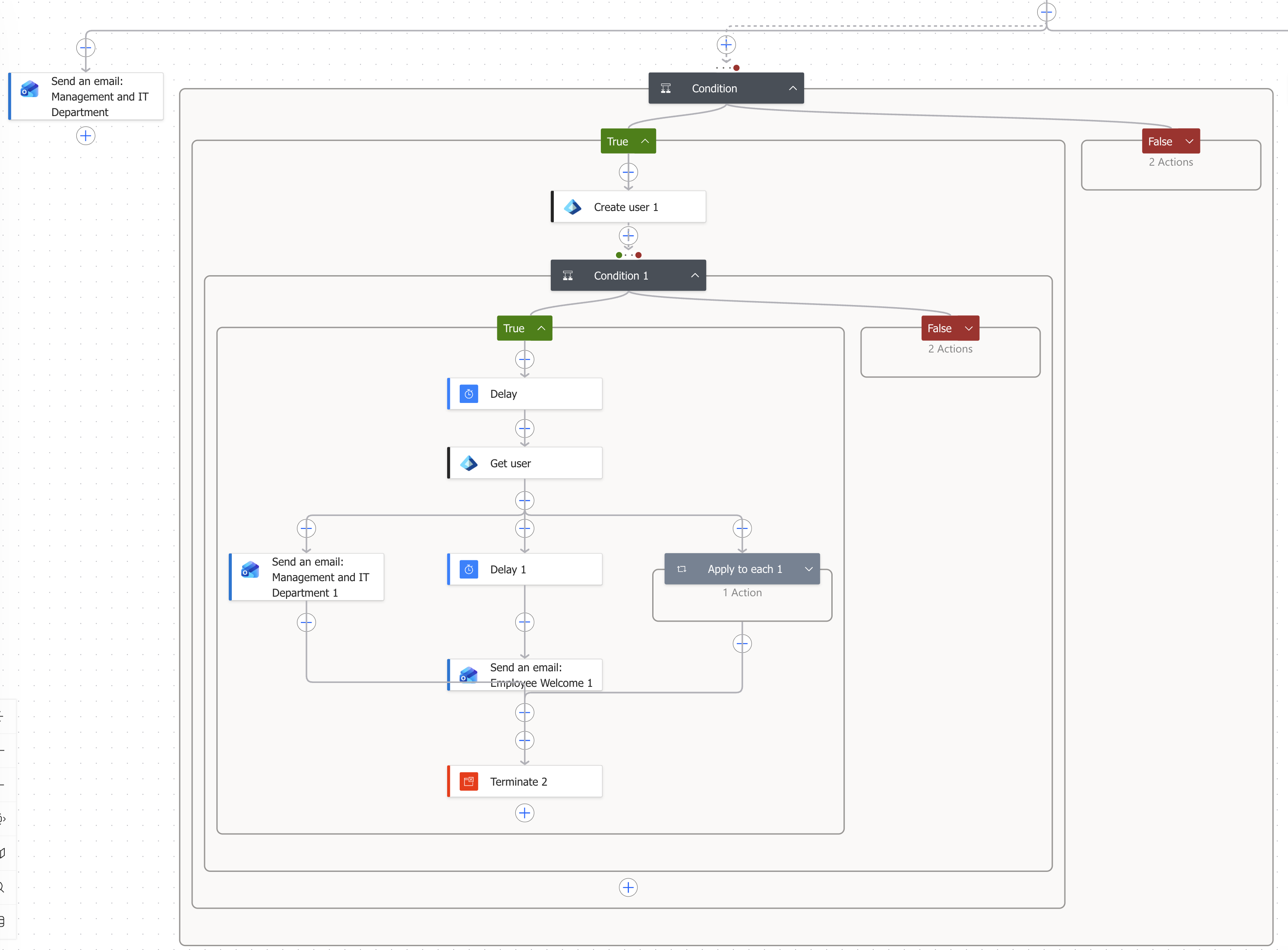 Flujo de Power Automate con la rama del nombre de usuario alternativo