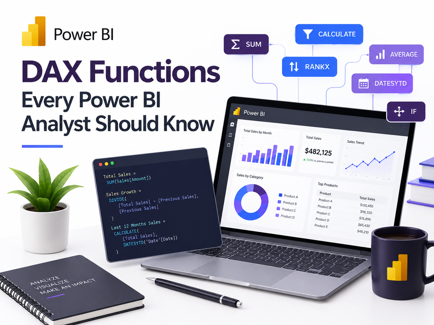 DAX Functions Every Power BI Analyst Should Know