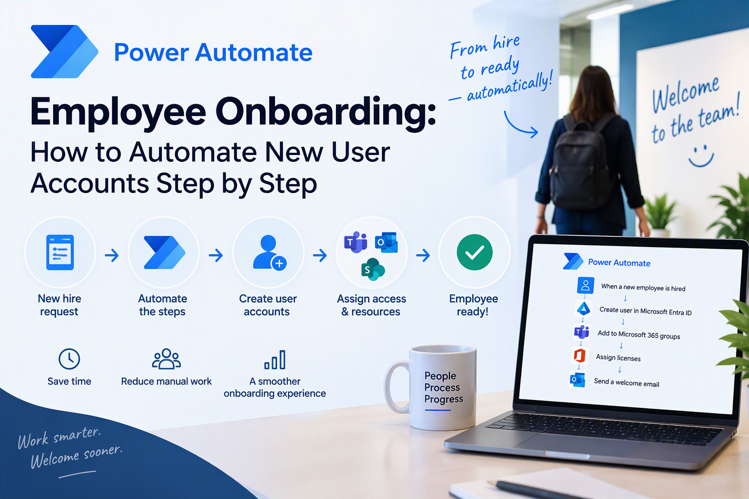 Power Automate Employee Onboarding: How to Automate New User Accounts Step by Step