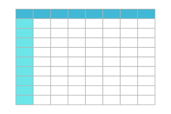 Table Charts